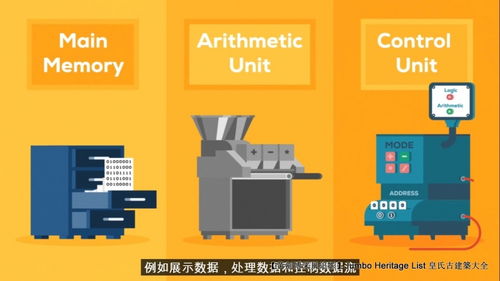 第4227回 技术极限量子纠缠，量子计算机优越性引领量子计算技术服务新纪元