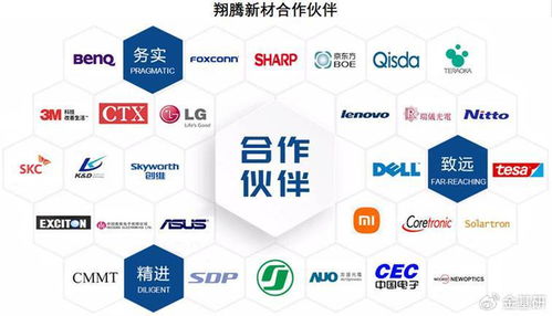 翔腾新材 产品结构优化稳步推进，自主研发掌握七大核心技术